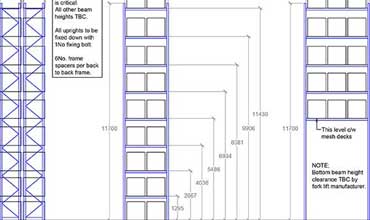 Racking Design Services